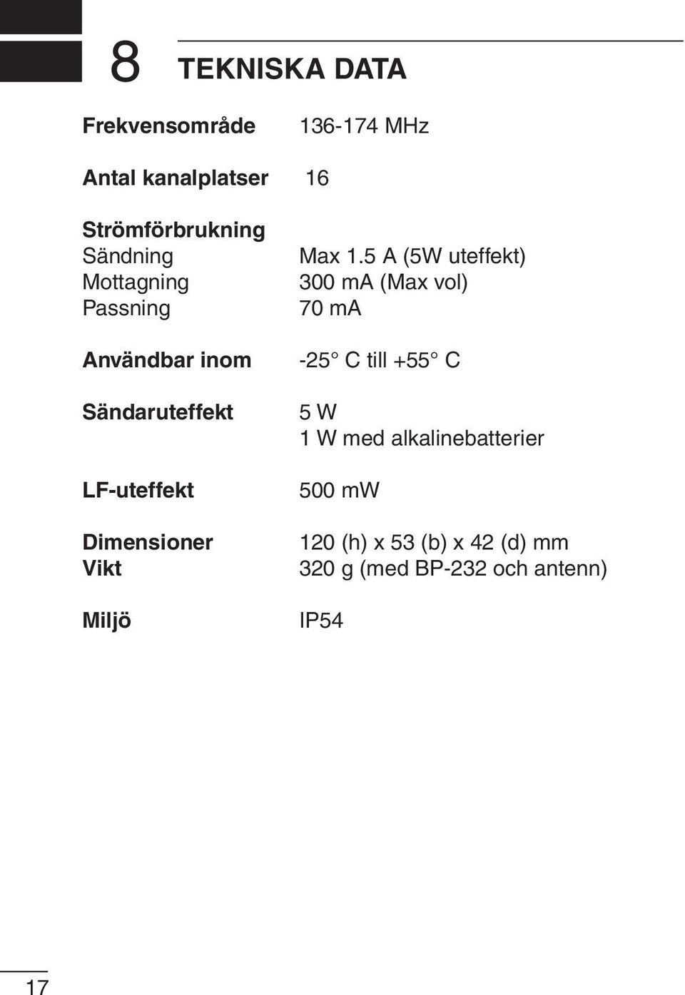 Vikt Miljö Max 1.