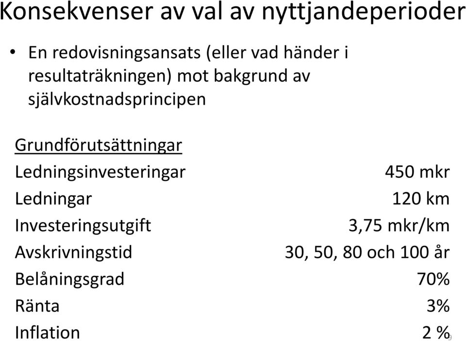 Grundförutsättningar Ledningsinvesteringar 450 mkr Ledningar 120 km