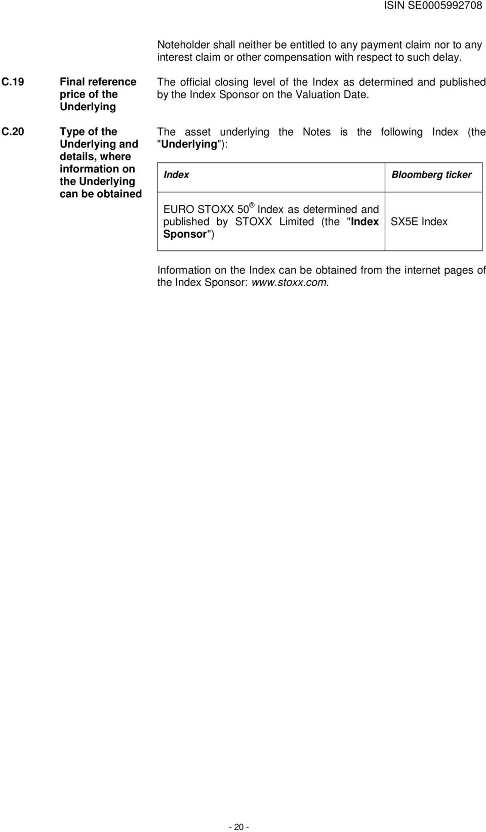 20 Type of the Underlying and details, where information on the Underlying can be obtained The official closing level of the Index as determined and published by the Index