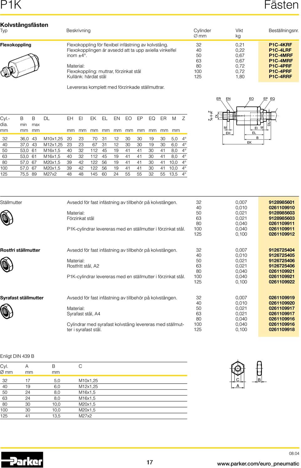 32 0,21 P1C-4KRF 40 0,22 P1C-4LRF 50 0,67 P1C-4MRF 63 0,67 P1C-4MRF 80 0,72 P1C-4PRF 100 0,72 P1C-4PRF 125 1,80 P1C-4RRF ER EN EO EP EQ Z Cyl.- DL EH EI EK EL EN EO EP EQ ER M Z dia.