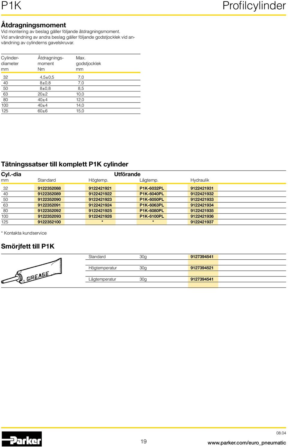 diameter moment godstjocklek mm Nm mm 32 4,5±0,5 7,0 40 8±0,8 7,0 50 8±0,8 8,5 63 20±2 10,0 80 40±4 12,0 100 40±4 14,0 125 60±6 15,0 Tätningssatser till komplett P1K cylinder Cyl.