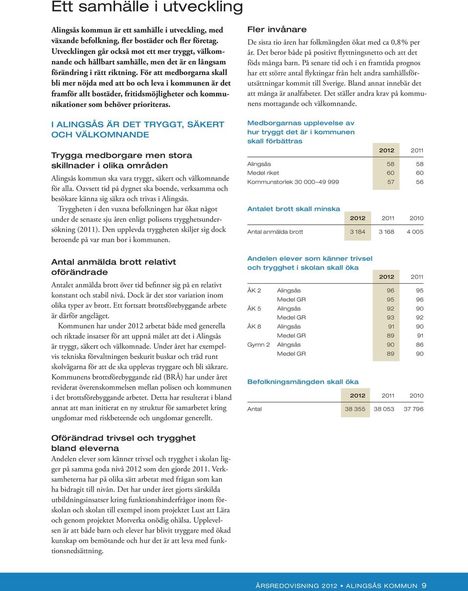 För att medborgarna skall bli mer nöjda med att bo och leva i kommunen är det framför allt bostäder, fritidsmöjligheter och kommunikationer som behöver prioriteras.