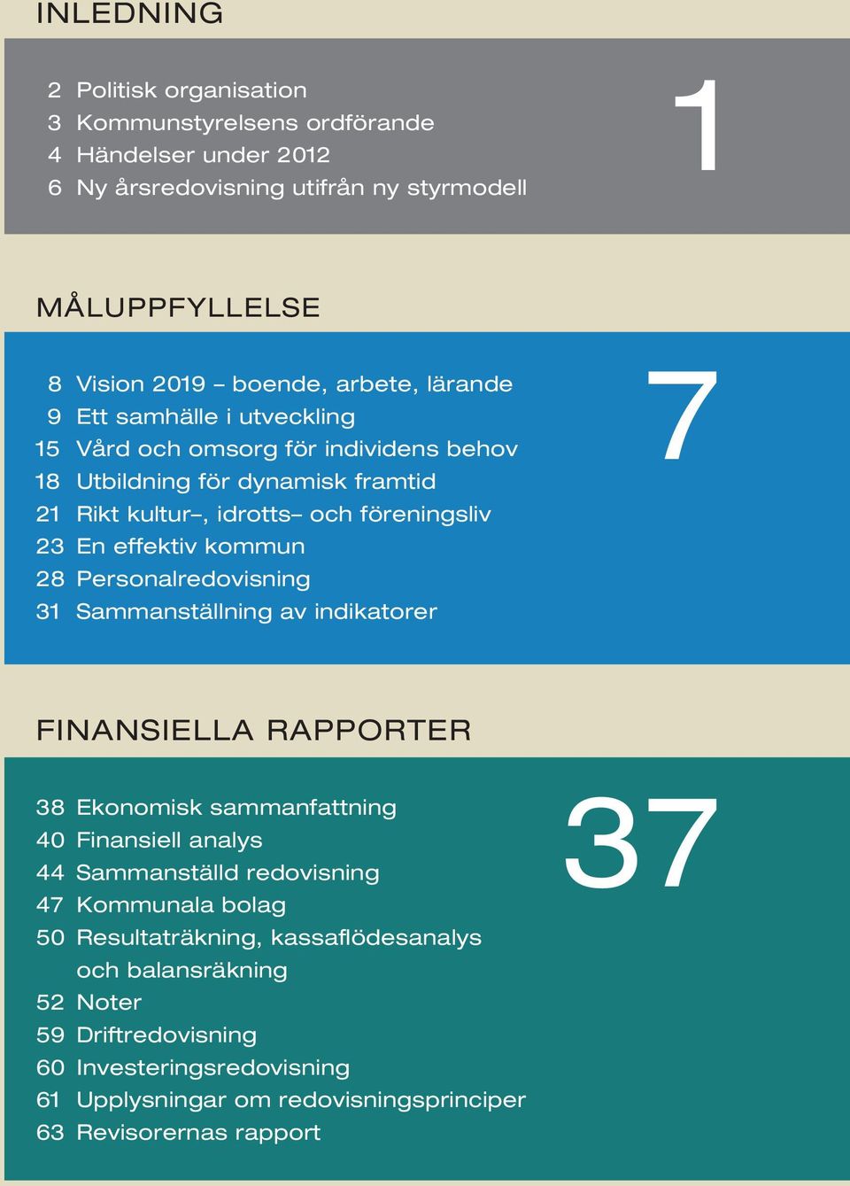 Personalredovisning 31 Sammanställning av indikatorer 7 FINANSIELLA RAPPORTER 38 Ekonomisk sammanfattning 40 Finansiell analys 44 Sammanställd redovisning 47 Kommunala bolag 50