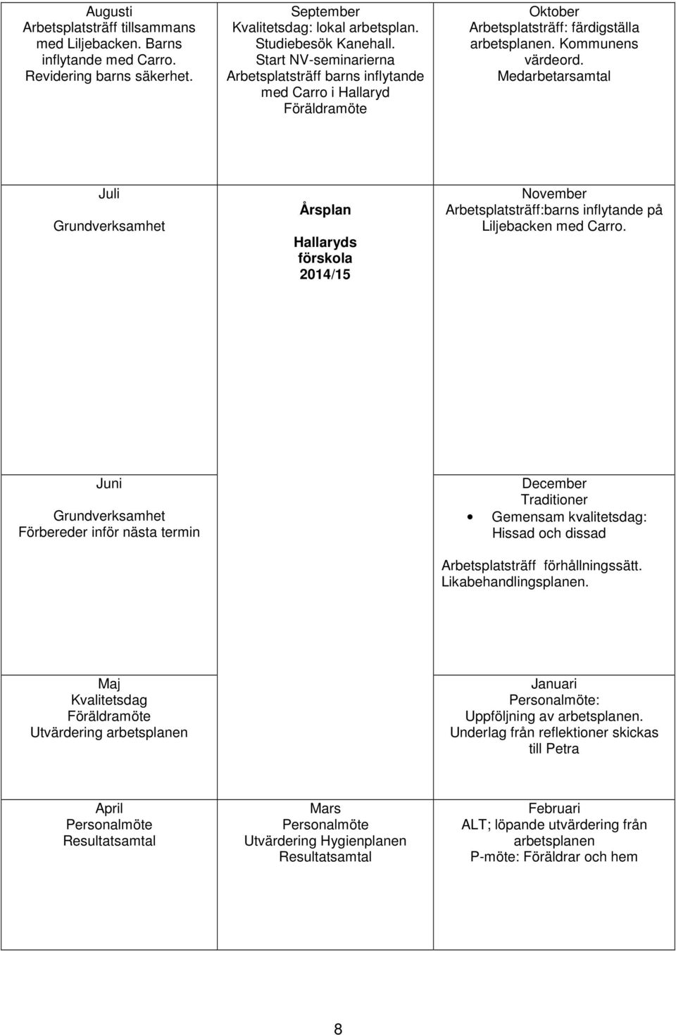 Medarbetarsamtal Juli Grundverksamhet Årsplan Hallaryds förskola 2014/15 November Arbetsplatsträff:barns inflytande på Liljebacken med Carro.
