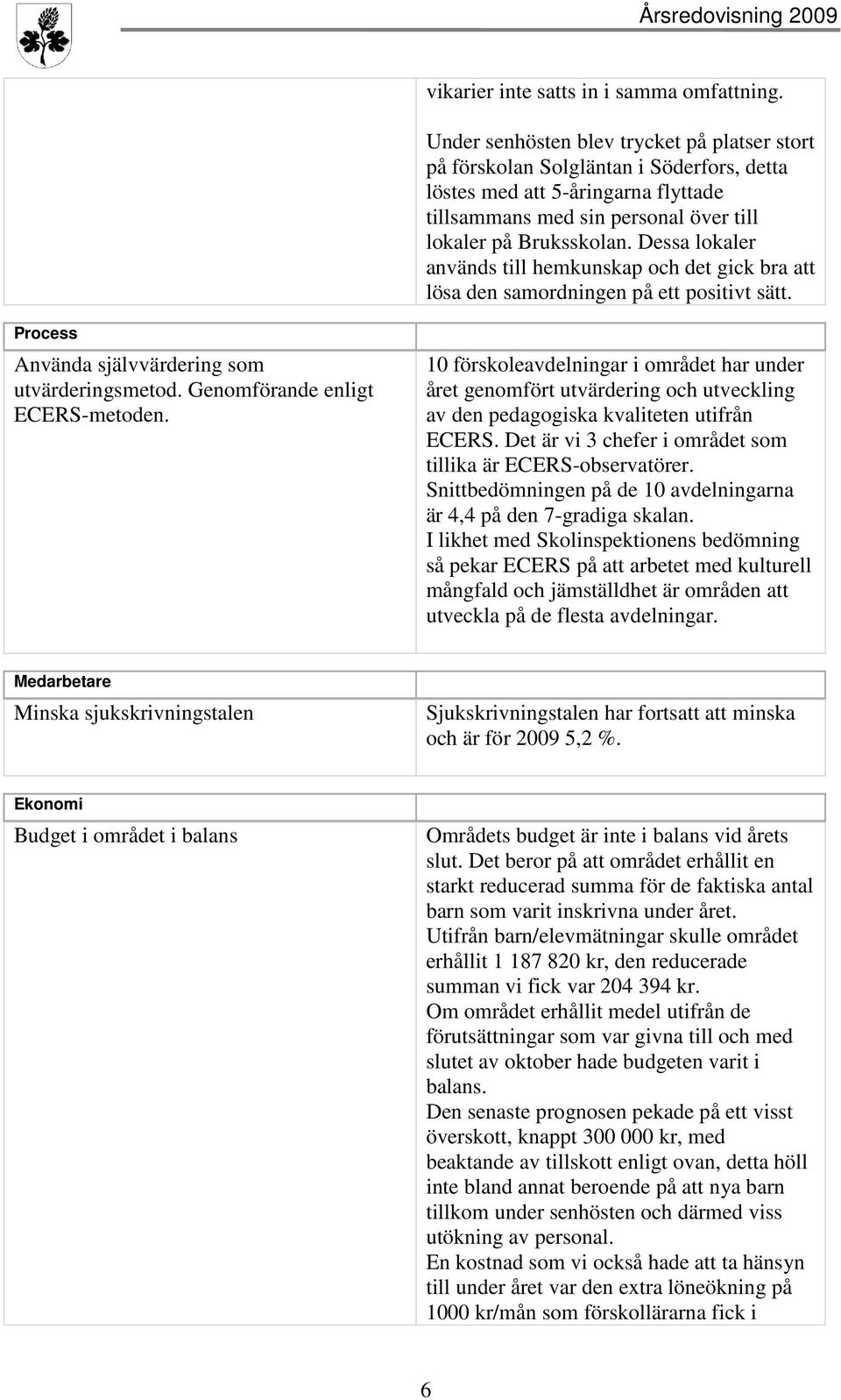 Dessa lokaler används till hemkunskap och det gick bra att lösa den samordningen på ett positivt sätt. Process Använda självvärdering som utvärderingsmetod. Genomförande enligt ECERS-metoden.