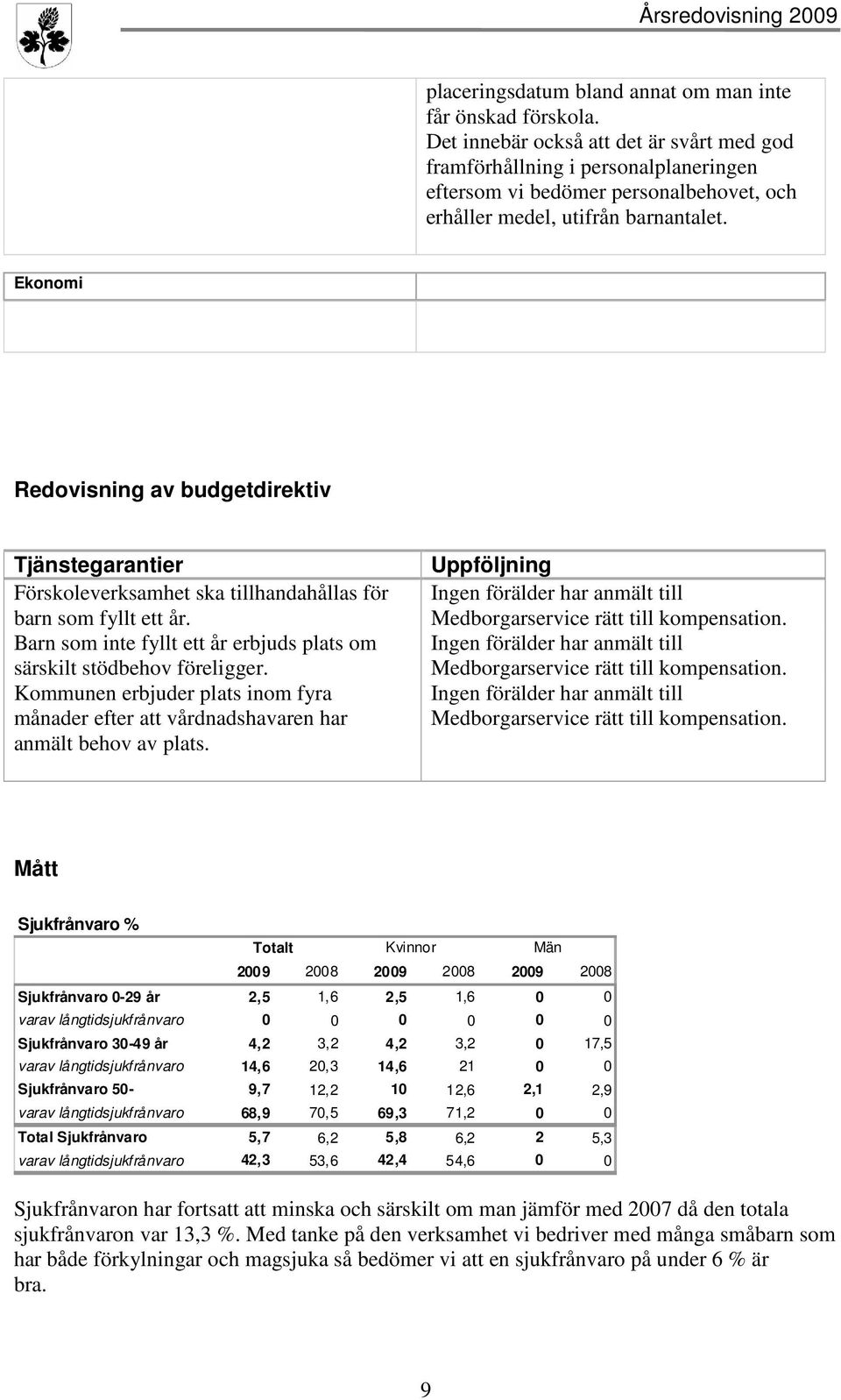 Ekonomi Redovisning av budgetdirektiv Tjänstegarantier Förskoleverksamhet ska tillhandahållas för barn som fyllt ett år. Barn som inte fyllt ett år erbjuds plats om särskilt stödbehov föreligger.