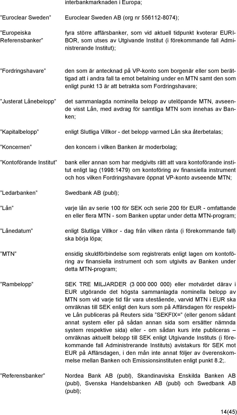 Referensbanker den som är antecknad på VP-konto som borgenär eller som berättigad att i andra fall ta emot betalning under en MTN samt den som enligt punkt 13 är att betrakta som Fordringshavare; det