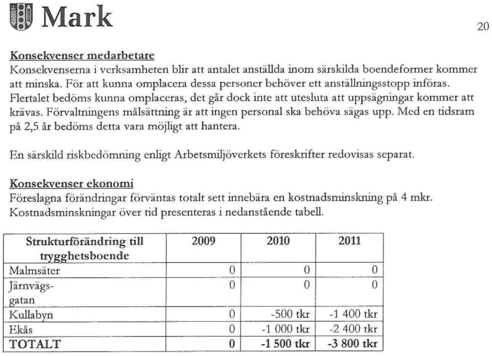 Förvaltningens målsättning är att ingen personal ska behöva sägas upp. Med en tidsram på 2,5 år bedöms detta vara möjligt att hantera.