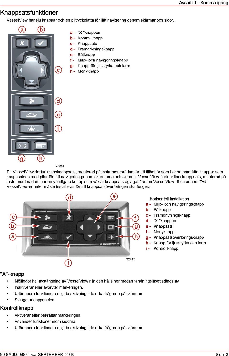 VesselView-flerfunktionsknppsts, monterd på instrumenträdn, är ett tillehör som hr smm ått knppr som knppstsen med pilr för lätt nvigering genom skärmrn och sidorn.