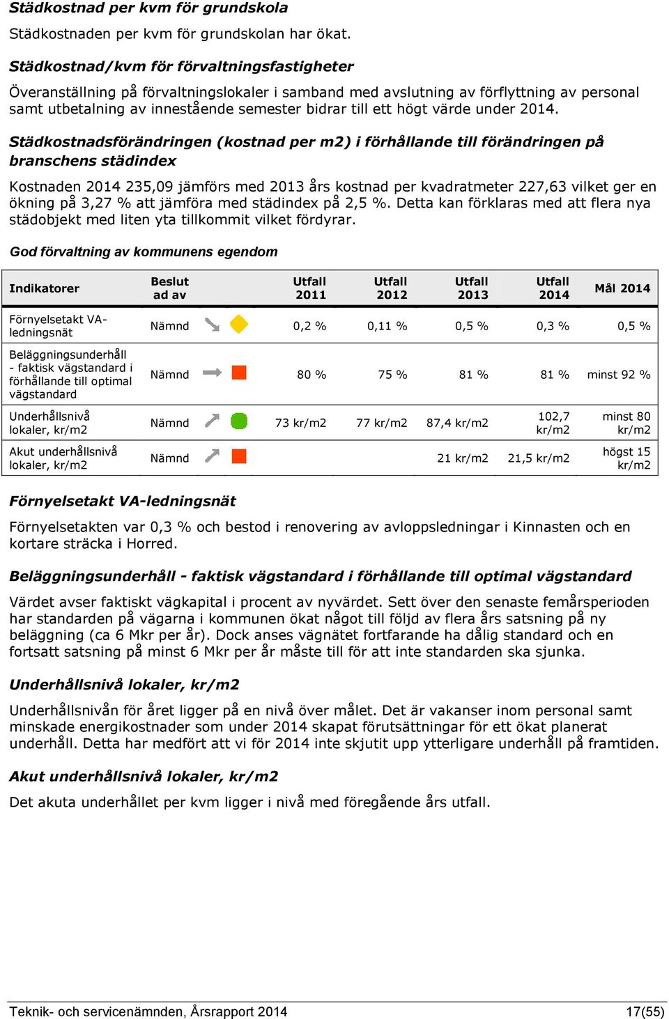 värde under.