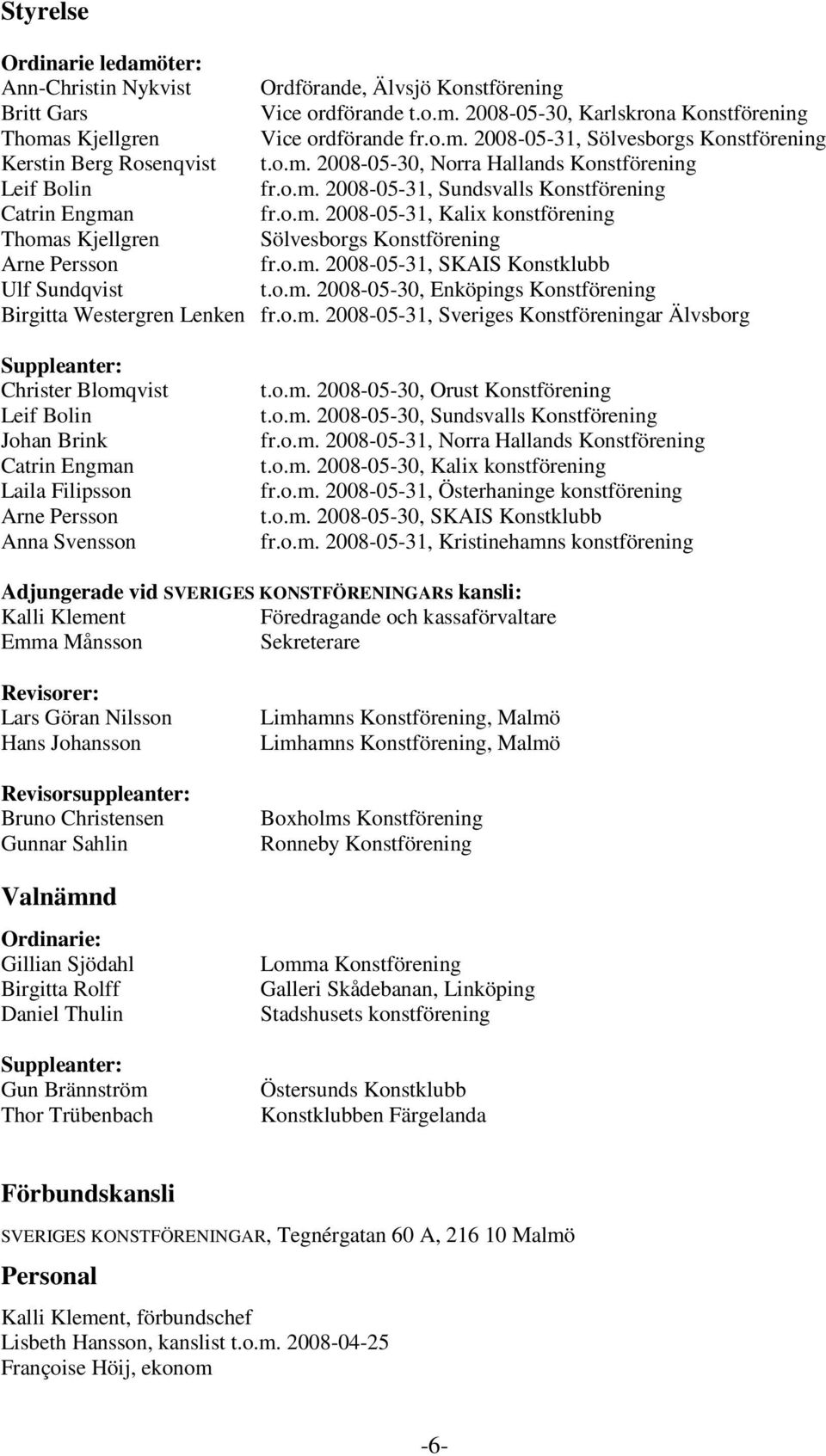 o.m. 2008-05-31, SKAIS Konstklubb Ulf Sundqvist t.o.m. 2008-05-30, Enköpings Konstförening Birgitta Westergren Lenken fr.o.m. 2008-05-31, Sveriges Konstföreningar Älvsborg Suppleanter: Christer Blomqvist Leif Bolin Johan Brink Catrin Engman Laila Filipsson Arne Persson Anna Svensson t.