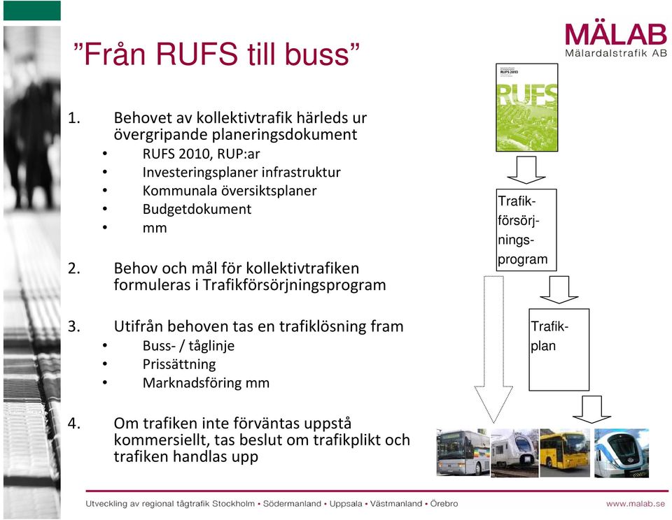 Kommunala översiktsplaner Budgetdokument mm 2. Behov och mål för kollektivtrafiken formuleras i Trafikförsörjningsprogram 3.