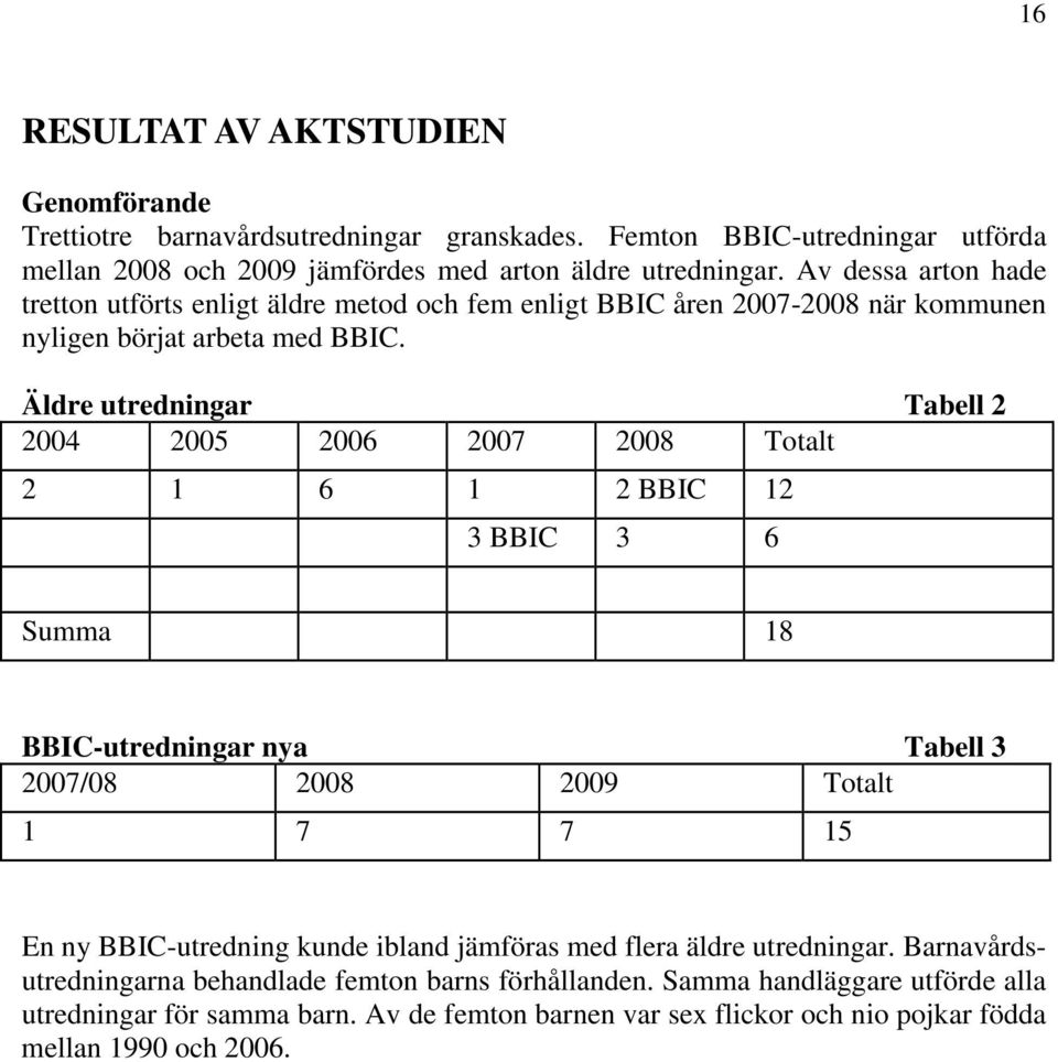 Äldre utredningar Tabell 2 2004 2005 2006 2007 2008 Totalt 2 1 6 1 2 BBIC 12 3 BBIC 3 6 Summa 18 BBIC-utredningar nya Tabell 3 2007/08 2008 2009 Totalt 1 7 7 15 En ny BBIC-utredning