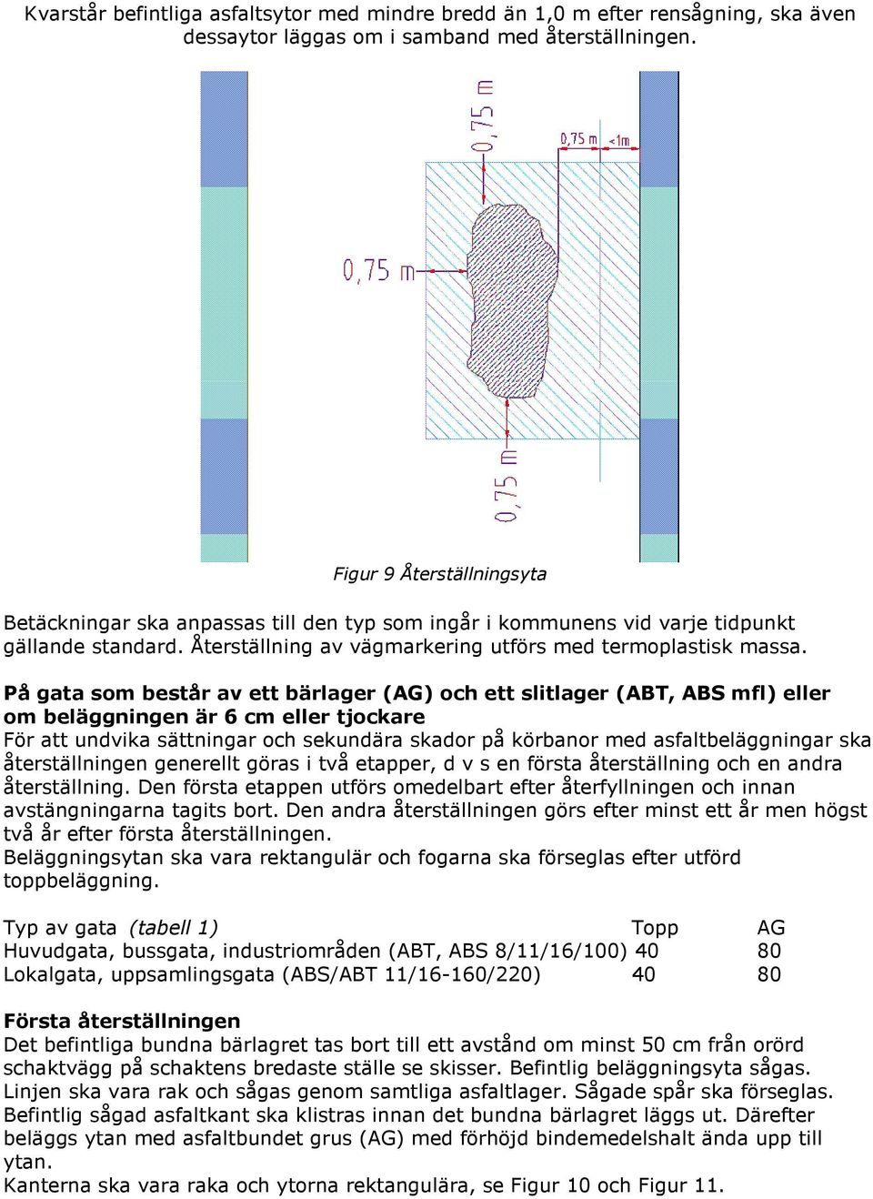 På gata som består av ett bärlager (AG) och ett slitlager (ABT, ABS mfl) eller om beläggningen är 6 cm eller tjockare För att undvika sättningar och sekundära skador på körbanor med