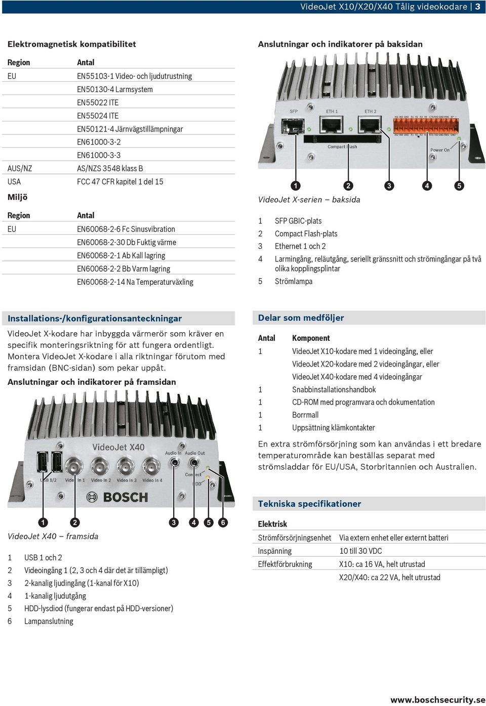 Varm lagring EN60068-2-14 Na Temperaturväxling Anslutningar och indikatorer på baksidan 1 2 3 4 5 VideoJet X-serien baksida 1 SFP GBIC-plats 2 Compact Flash-plats 3 Ethernet 1 och 2 4 Larmingång,