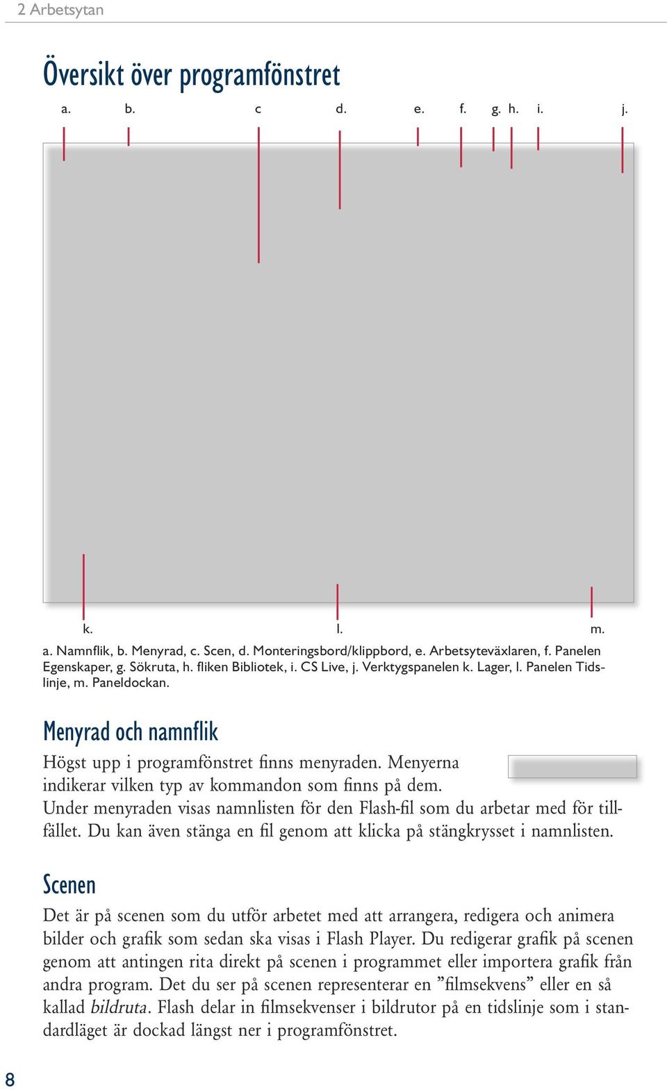 Menyerna indikerar vilken typ av kommandon som finns på dem. Under menyraden visas namnlisten för den Flash-fil som du arbetar med för tillfället.