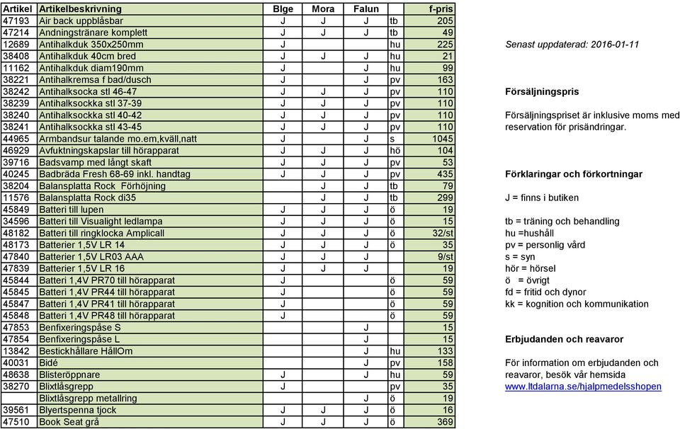 Antihalksockka stl 37-39 J J J pv 110 38240 Antihalksockka stl 40-42 J J J pv 110 Försäljningspriset är inklusive moms med 38241 Antihalksockka stl 43-45 J J J pv 110 reservation för prisändringar.