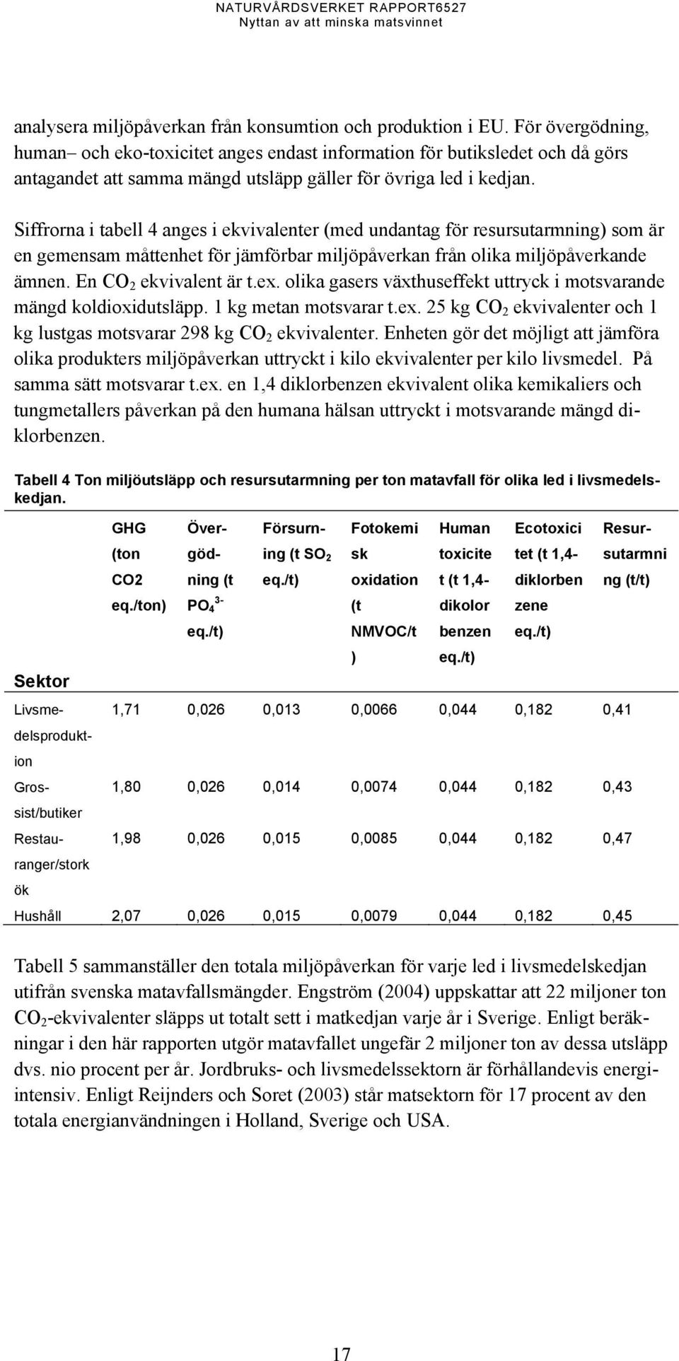 Siffrorna i tabell 4 anges i ekvivalenter (med undantag för resursutarmning) som är en gemensam måttenhet för jämförbar miljöpåverkan från olika miljöpåverkande ämnen. En CO 2 ekvivalent är t.ex.