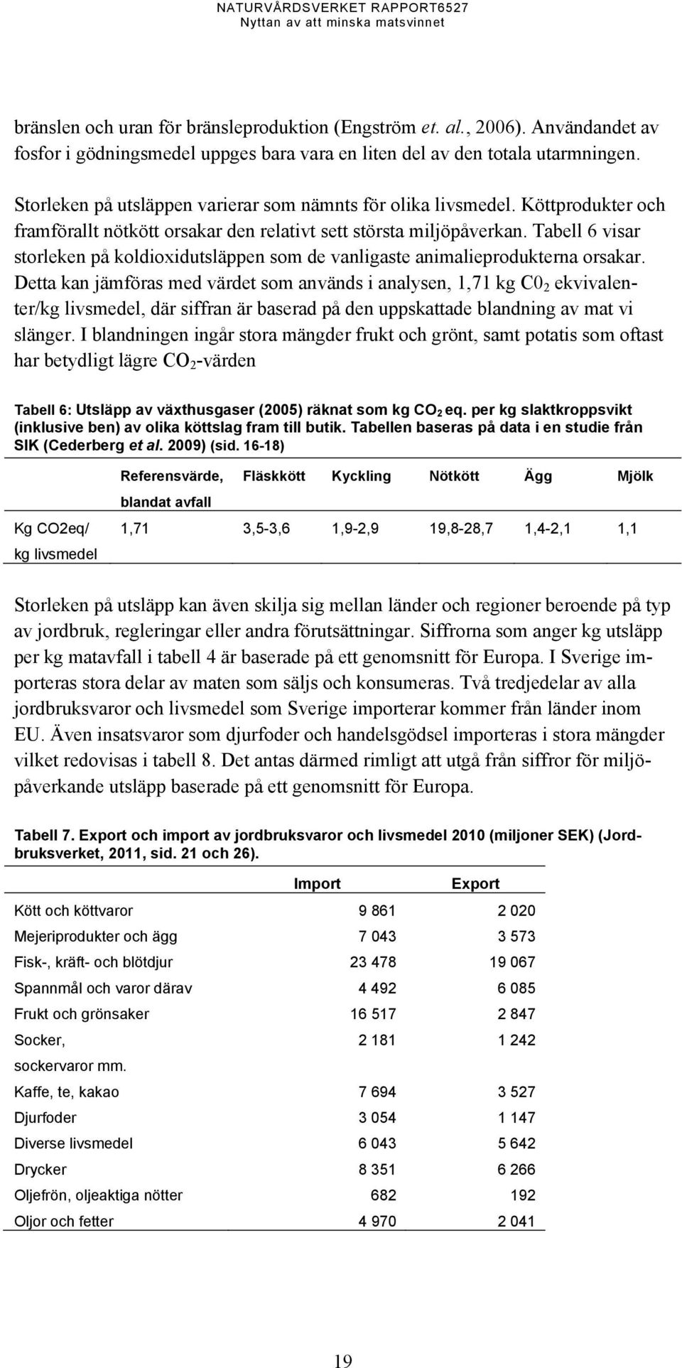 Tabell 6 visar storleken på koldioxidutsläppen som de vanligaste animalieprodukterna orsakar.