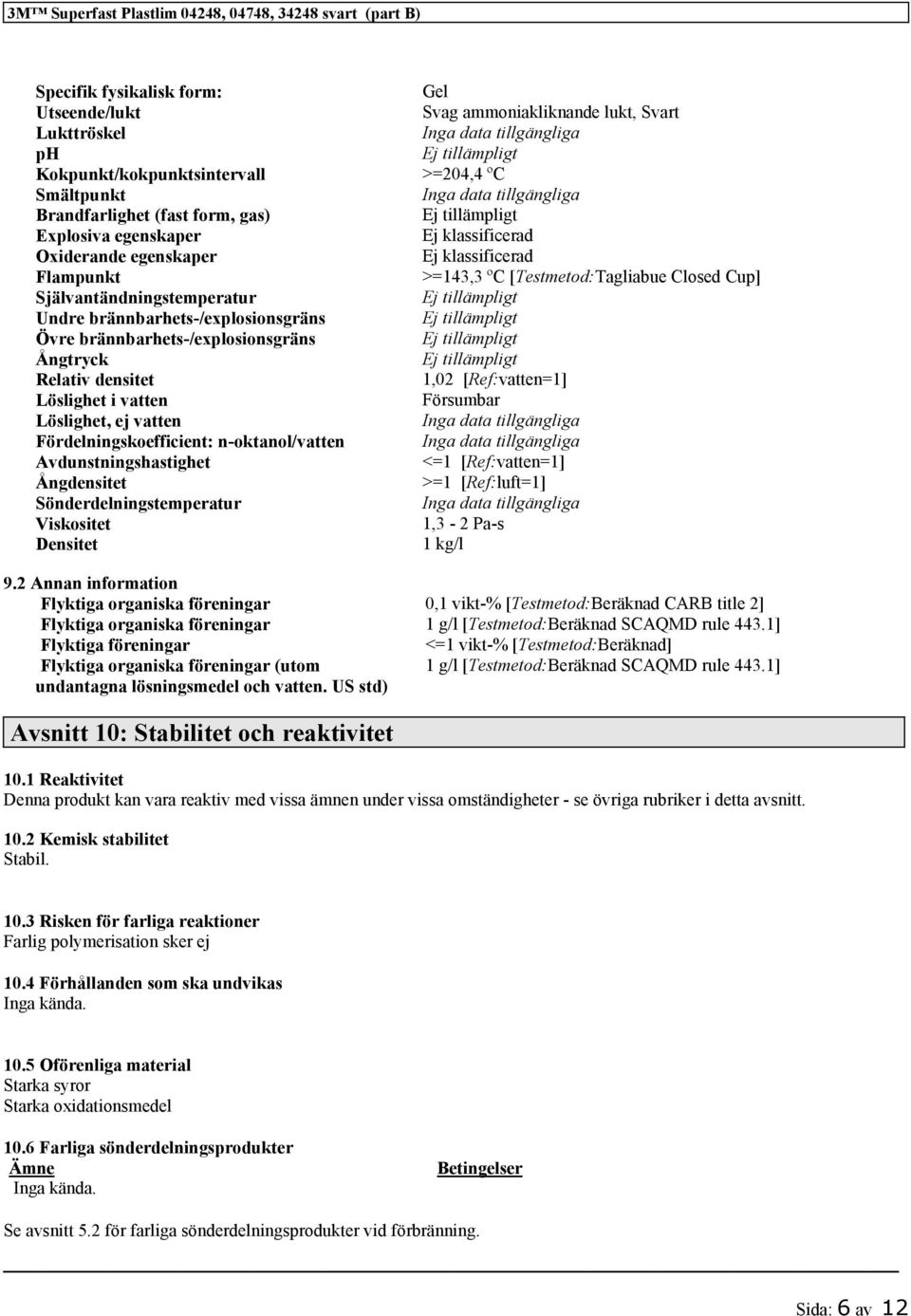 ºC [Testmetod:Tagliabue Closed Cup] Självantändningstemperatur Undre brännbarhets-/explosionsgräns Övre brännbarhets-/explosionsgräns Ångtryck Relativ densitet 1,02 [Ref:vatten=1] Löslighet i vatten