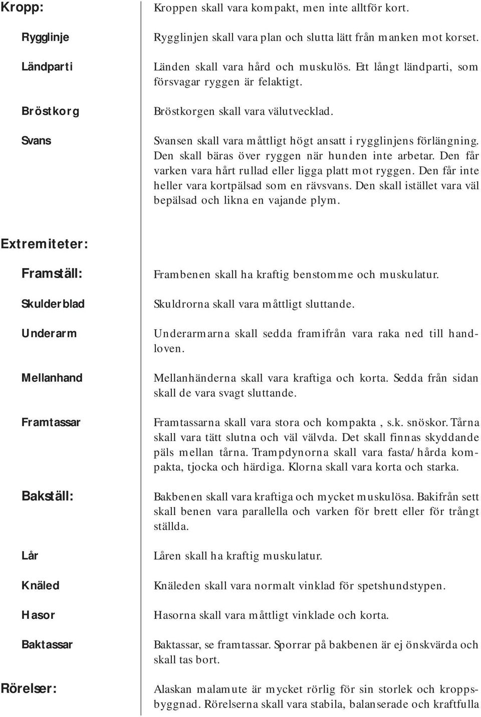 Den skall bäras över ryggen när hunden inte arbetar. Den får varken vara hårt rullad eller ligga platt mot ryggen. Den får inte heller vara kortpälsad som en rävsvans.