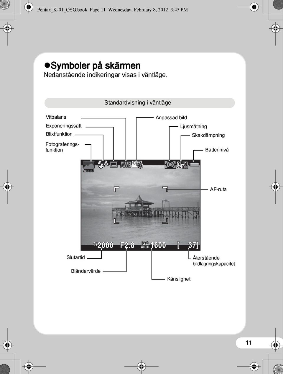 indikeringar visas i väntläge.