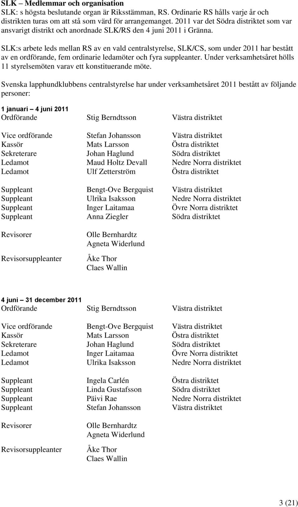 SLK:s arbete leds mellan RS av en vald centralstyrelse, SLK/CS, som under 2011 har bestått av en ordförande, fem ordinarie ledamöter och fyra suppleanter.