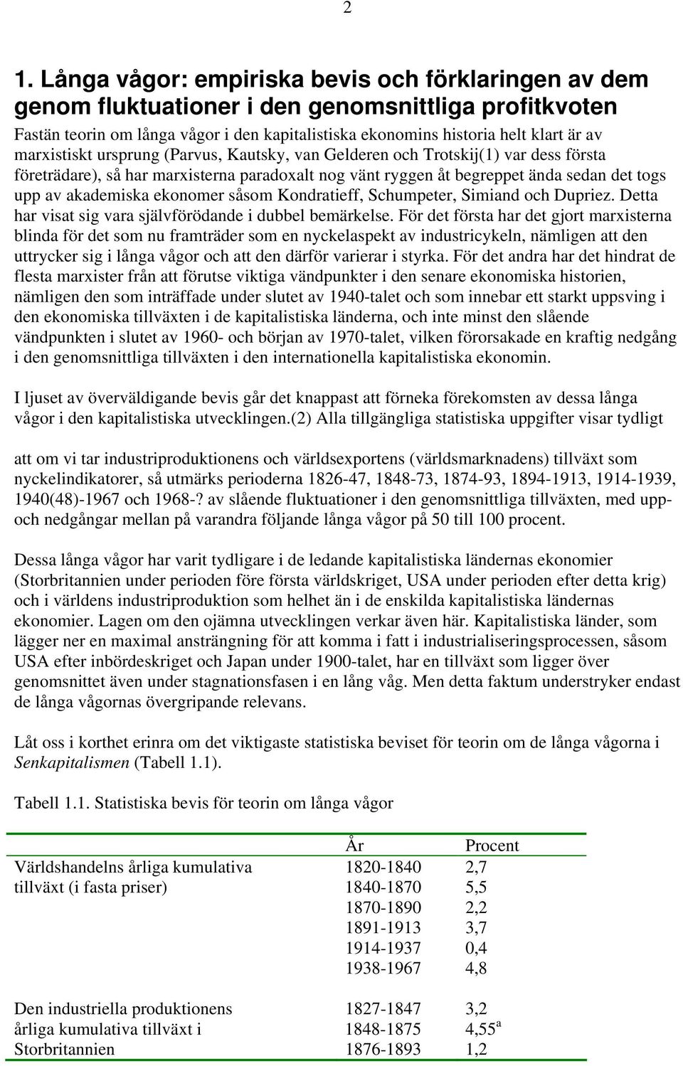 ekonomer såsom Kondratieff, Schumpeter, Simiand och Dupriez. Detta har visat sig vara självförödande i dubbel bemärkelse.