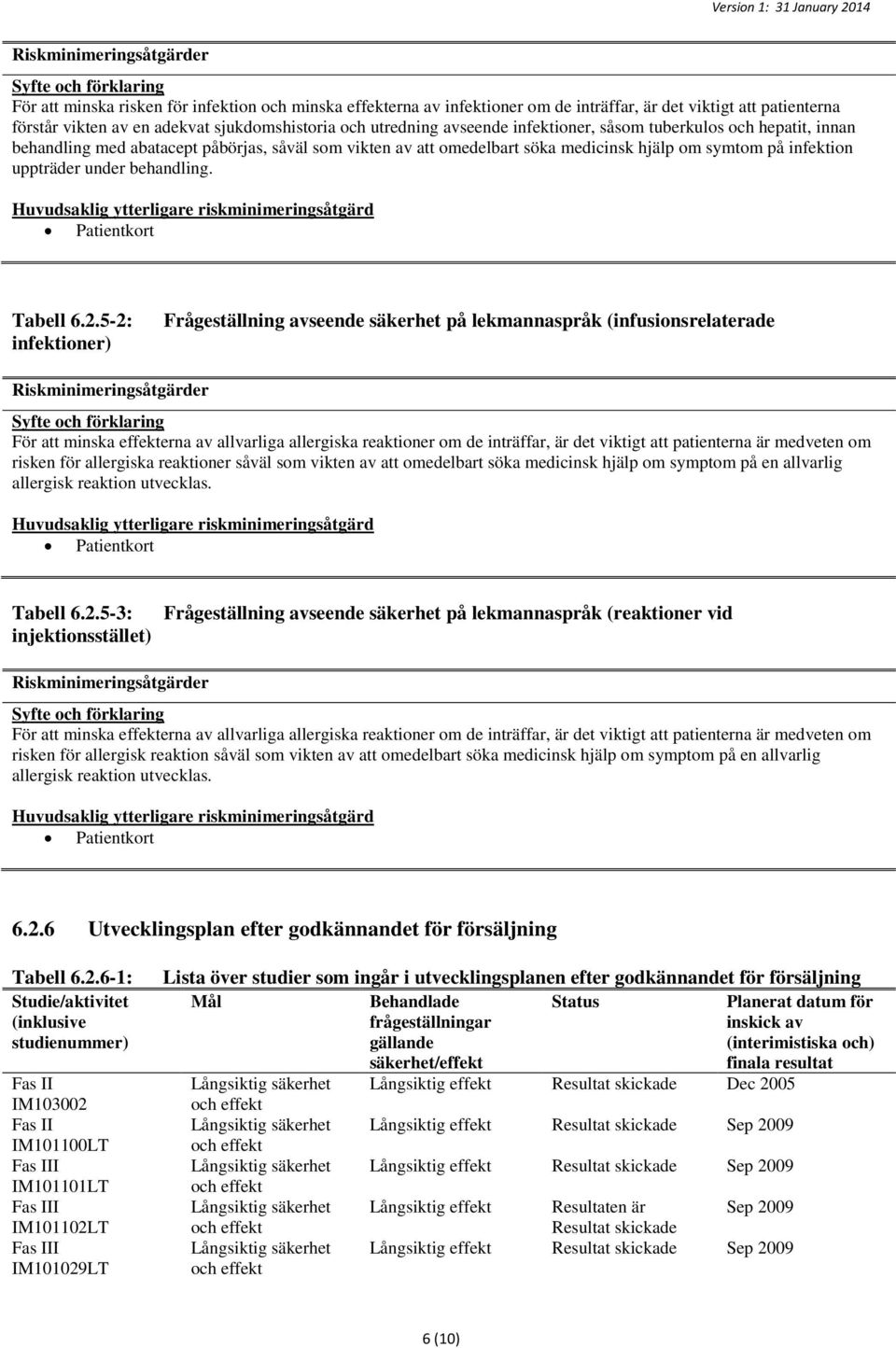 infektion uppträder under behandling. Huvudsaklig ytterligare riskminimeringsåtgärd Patientkort Tabell 6.2.