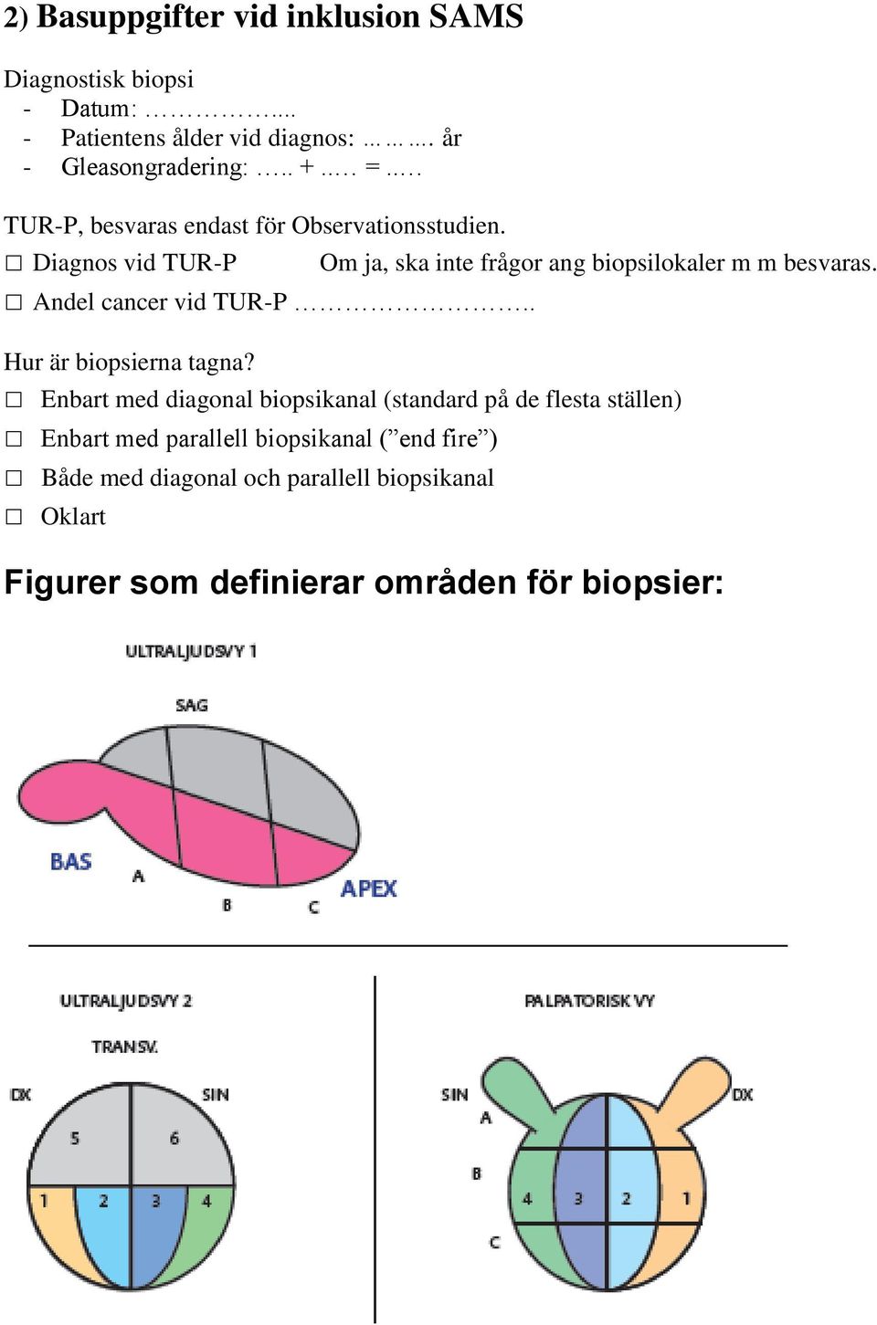 Andel cancer vid TUR-P.. Hur är biopsierna tagna?