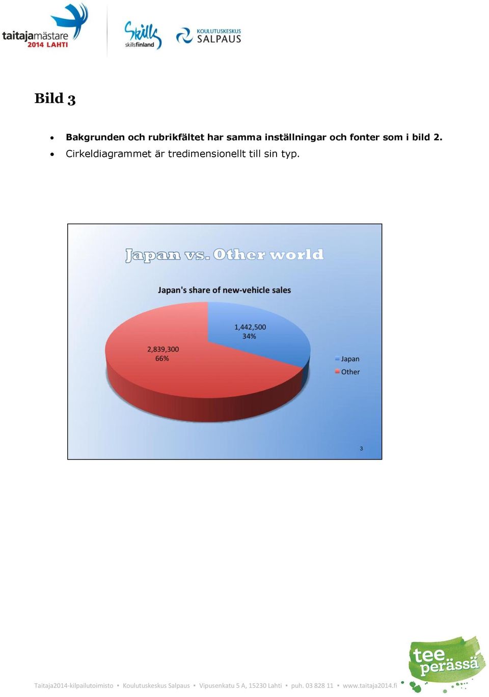 inställningar och fonter som i