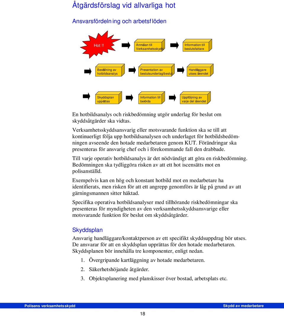 berörda Uppföljning av varje del i ärendet En hotbildsanalys och riskbedömning utgör underlag för beslut om skyddsåtgärder ska vidtas.