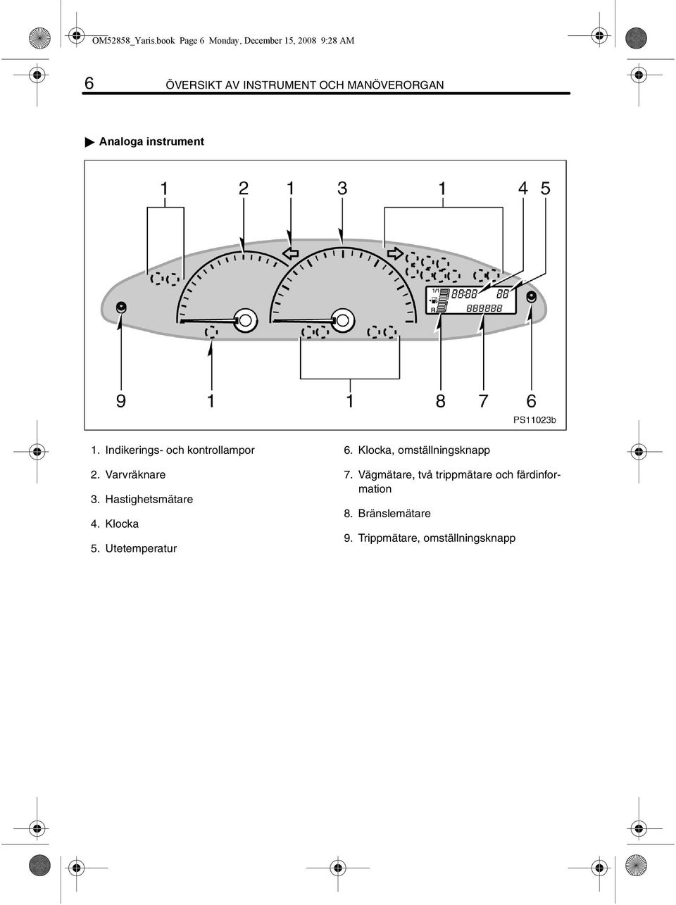 Analoga instrument PS11023b 1. Indikerings- och kontrollampor 2. Varvräknare 3.