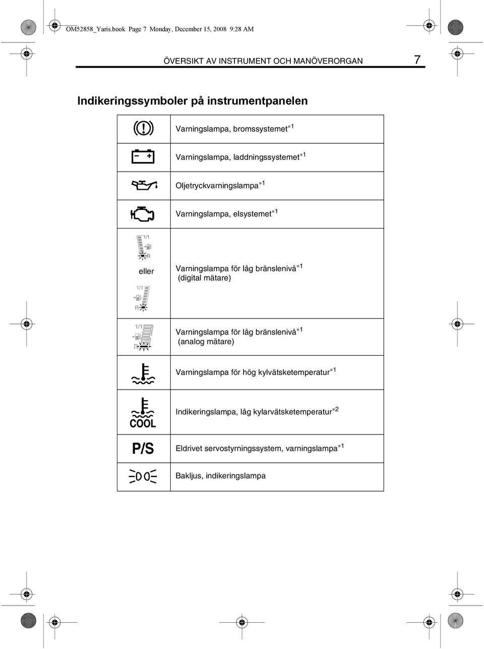 Varningslampa, bromssystemet 1 Varningslampa, laddningssystemet 1 Oljetryckvarningslampa 1 Varningslampa, elsystemet 1 eller