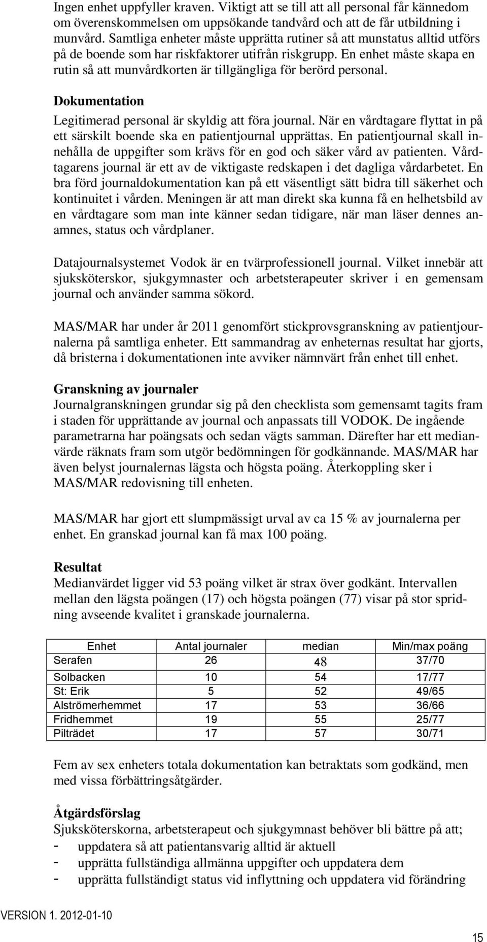 En enhet måste skapa en rutin så att munvårdkorten är tillgängliga för berörd personal. Dokumentation Legitimerad personal är skyldig att föra journal.