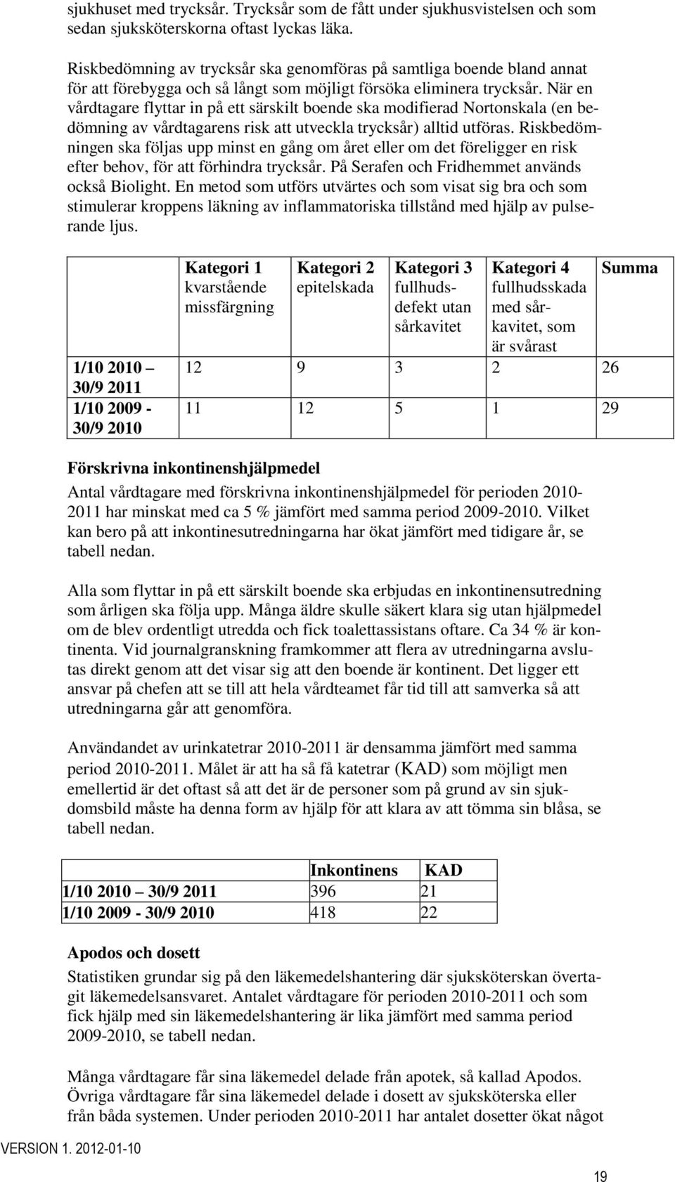 När en vårdtagare flyttar in på ett särskilt boende ska modifierad Nortonskala (en bedömning av vårdtagarens risk att utveckla trycksår) alltid utföras.