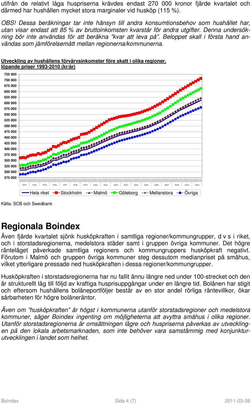 Denna undersökning bör inte användas för att beräkna kvar att leva på. Beloppet skall i första hand användas som jämförelsemått mellan regionerna/kommunerna.