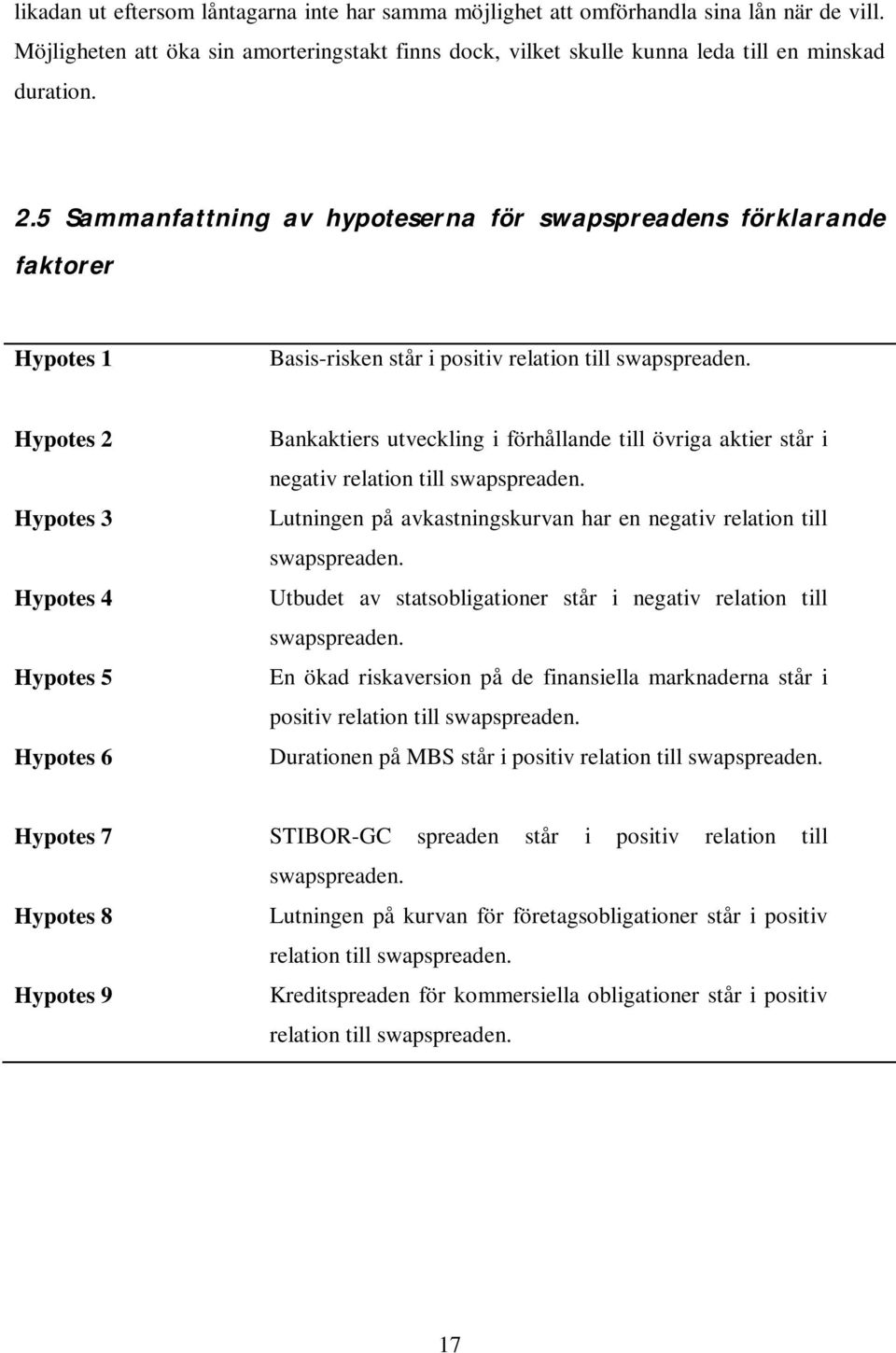 Hypotes 2 Hypotes 3 Hypotes 4 Hypotes 5 Hypotes 6 Bankaktiers utveckling i förhållande till övriga aktier står i negativ relation till swapspreaden.