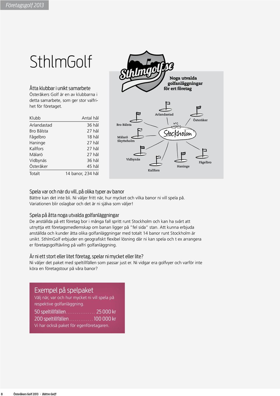 hål 27 hål 27 hål 36 hål 45 hål 14 banor, 234 hål Bro Bålsta Mälarö Skytteholm Vidbynäs Kallfors Arlandastad Haninge Österåker Fågelbro Spela var och när du vill, på olika typer av banor Bättre kan