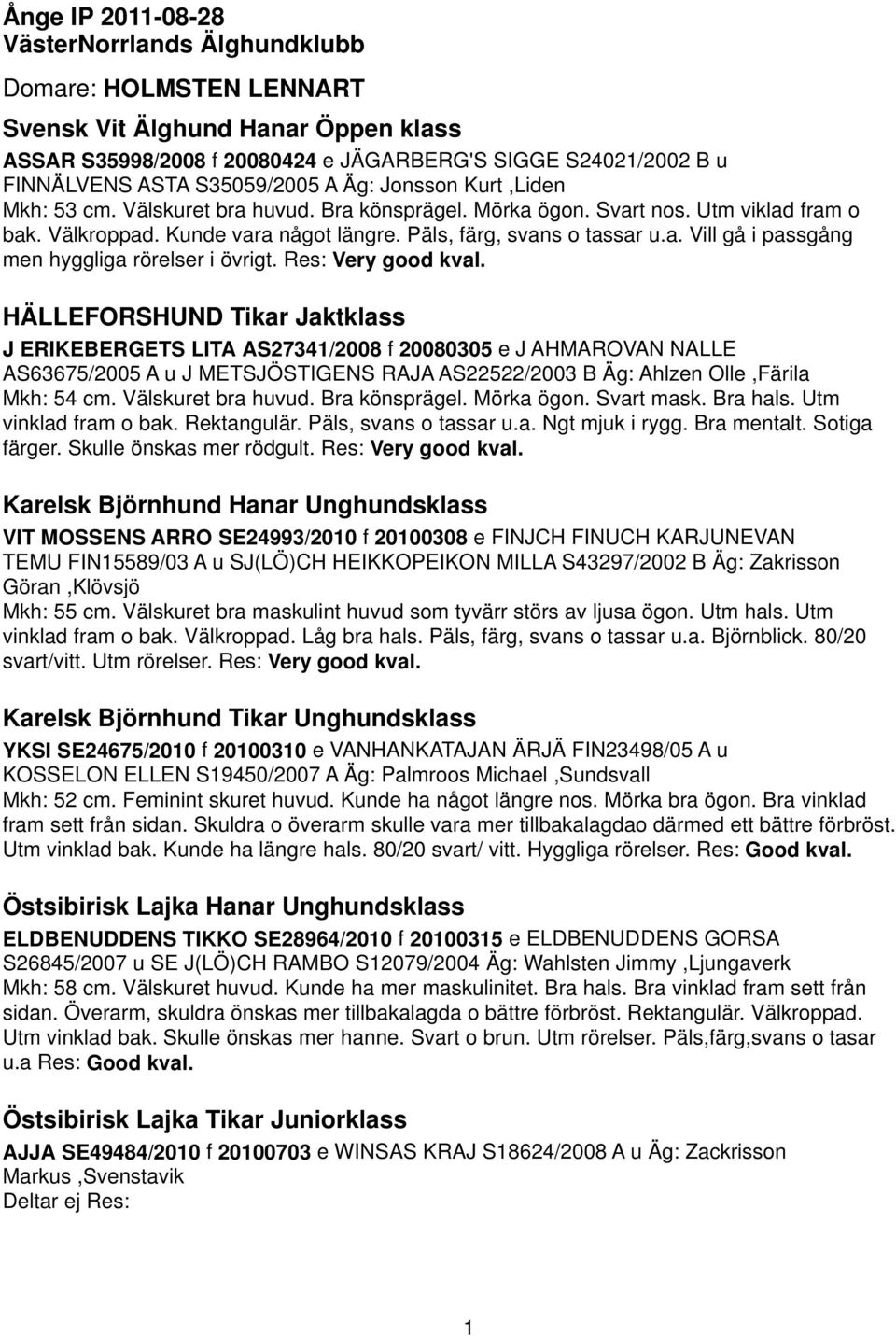 Res: Very good HÄLLEFORSHUND Tikar Jaktklass J ERIKEBERGETS LITA AS27341/2008 f 20080305 e J AHMAROVAN NALLE AS63675/2005 A u J METSJÖSTIGENS RAJA AS22522/2003 B Äg: Ahlzen Olle,Färila Mkh: 54 cm.