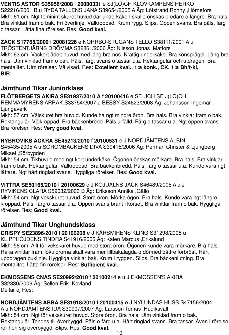 Lätta fina rörelser. Res: Good ZACK S17765/2009 f 20081226 e NORRBO-STUGANS TELLO S38111/2001 A u TRÖSTENTJÄRNS DRÖMMA S32861/2006 Äg: Nilsson Jonas,Matfors Mkh: 63 cm.