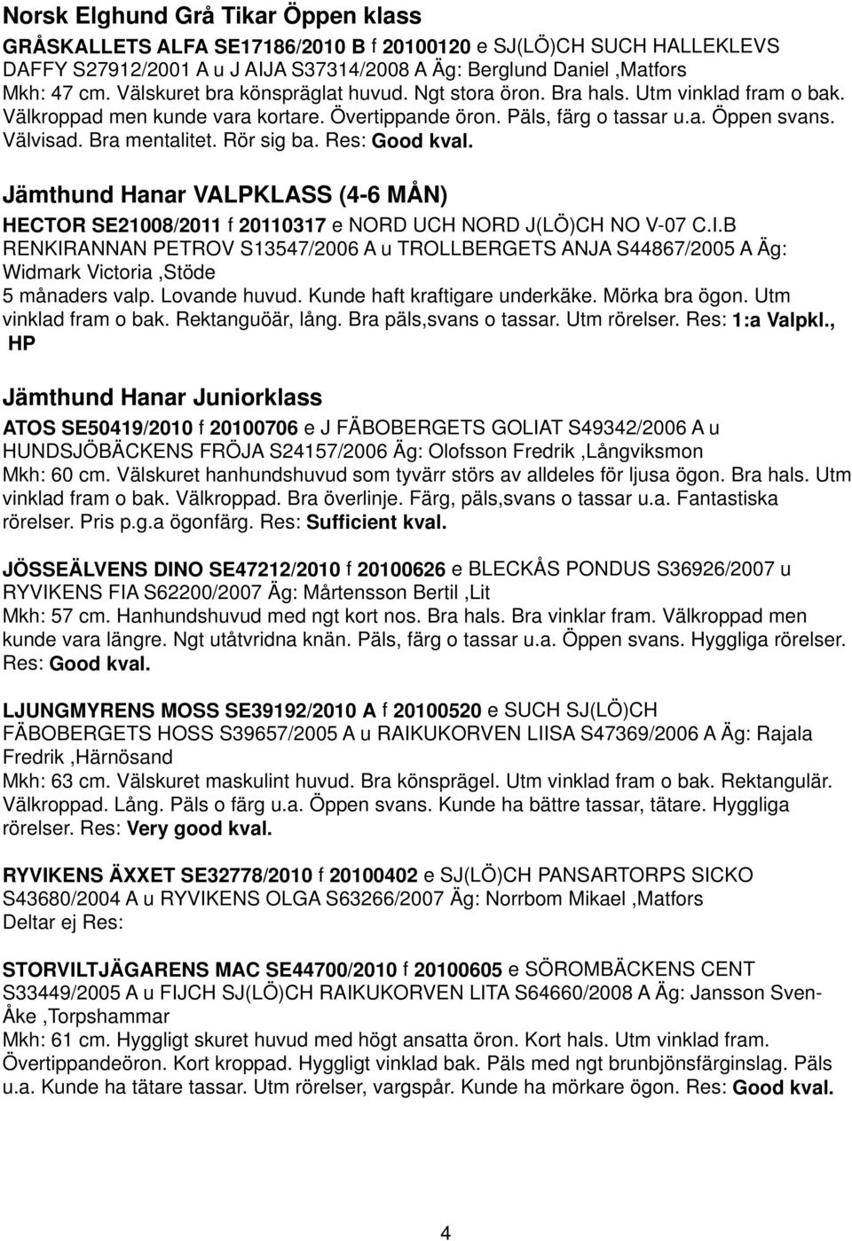 Rör sig ba. Res: Good Jämthund Hanar VALPKLASS (4-6 MÅN) HECTOR SE21008/2011 f 20110317 e NORD UCH NORD J(LÖ)CH NO V-07 C.I.