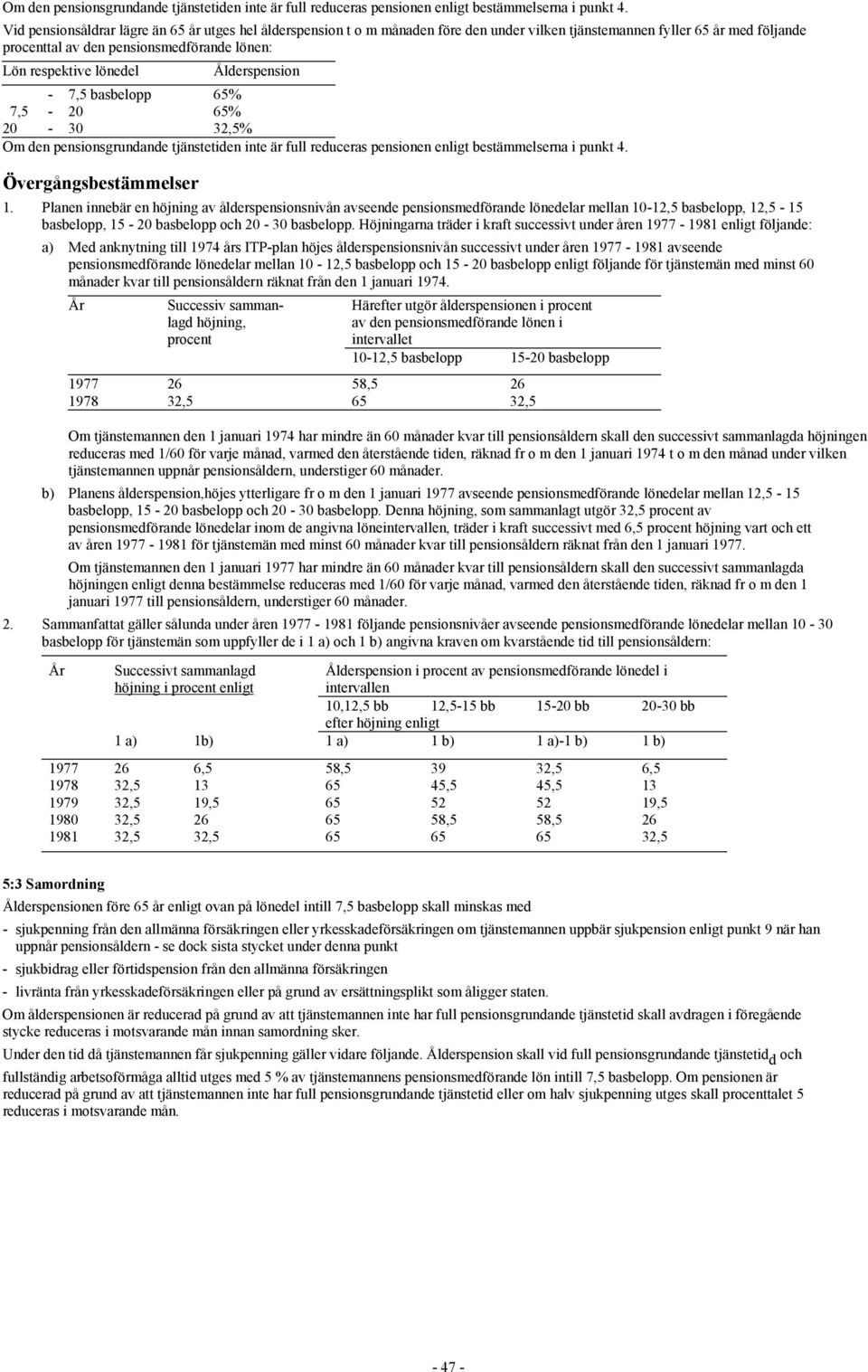 lönedel Ålderspension - 7,5 basbelopp 65% 7,5-20 65% 20-30 32,5%  Övergångsbestämmelser 1.