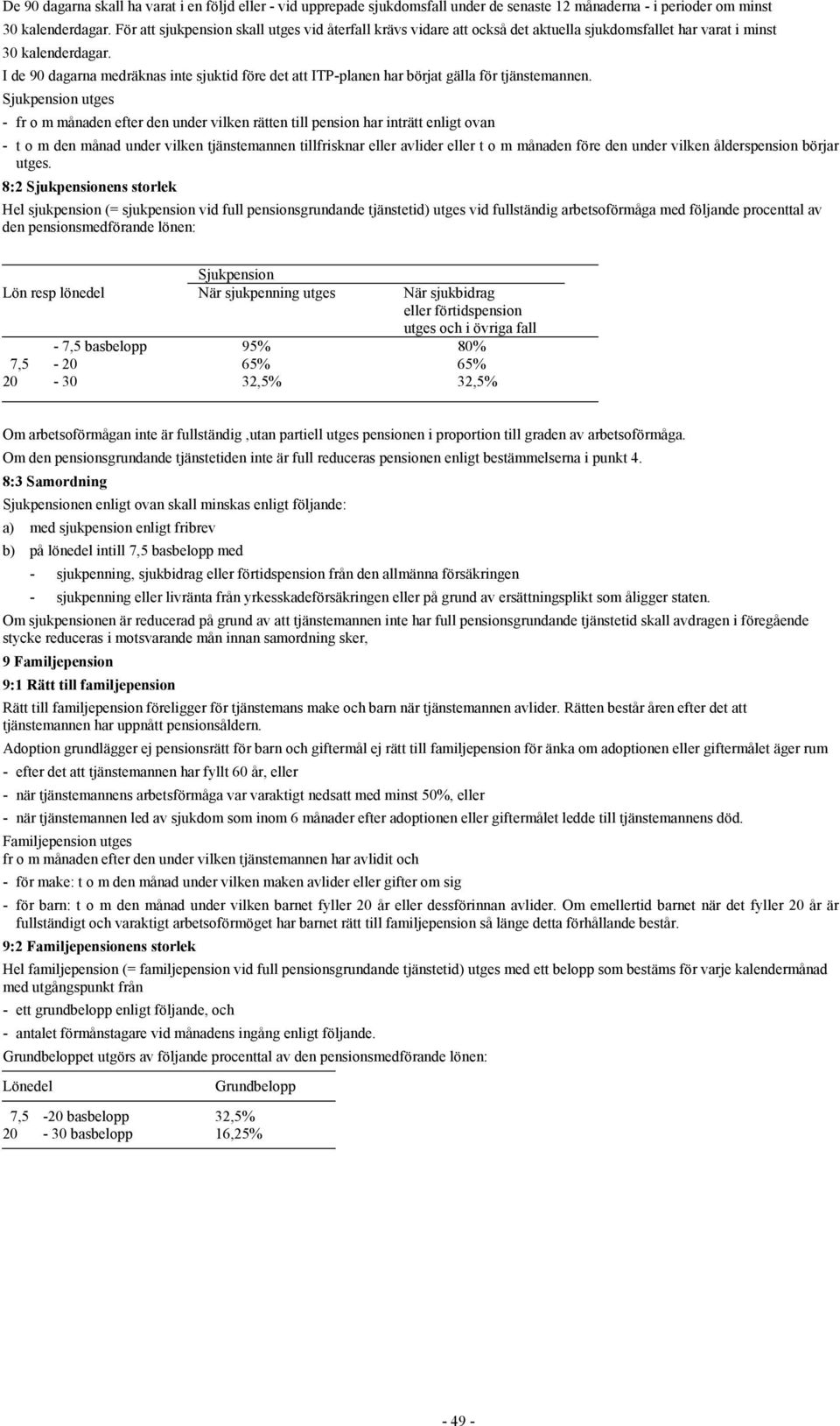 I de 90 dagarna medräknas inte sjuktid före det att ITP-planen har börjat gälla för tjänstemannen.