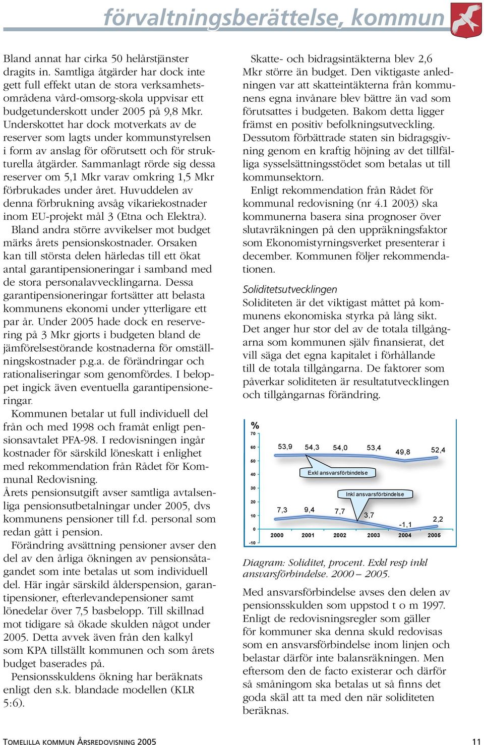 Underskottet har dock motverkats av de reserver som lagts under kommunstyrelsen i form av anslag för oförutsett och för strukturella åtgärder.