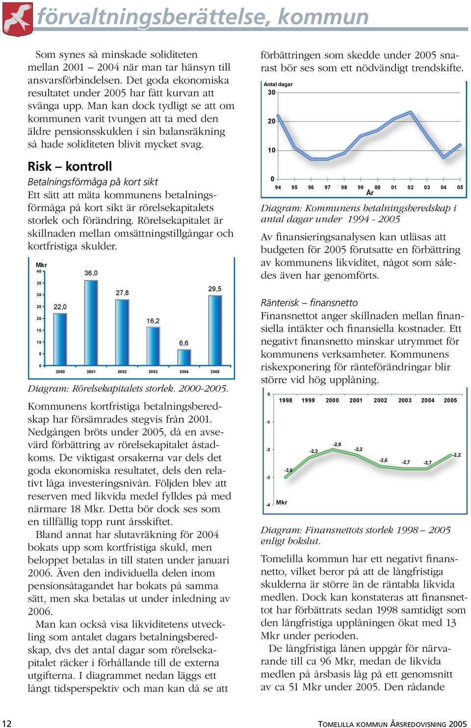 Risk kontroll Betalningsförmåga på kort sikt Ett sätt att mäta kommunens betalningsförmåga på kort sikt är rörelsekapitalets storlek och förändring.