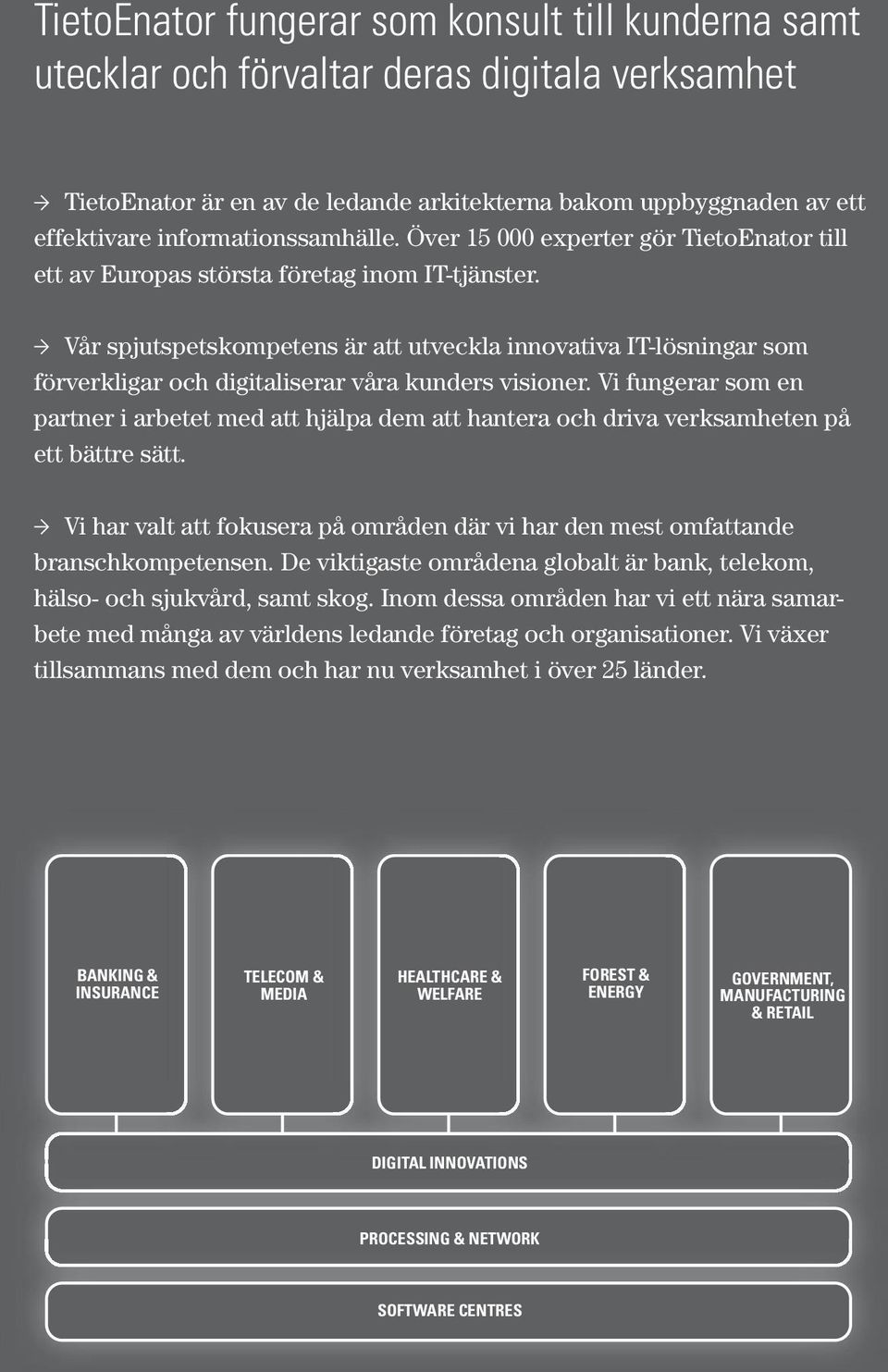 Vår spjutspetskompetens är att utveckla innovativa IT-lösningar som förverkligar och digitaliserar våra kunders visioner.