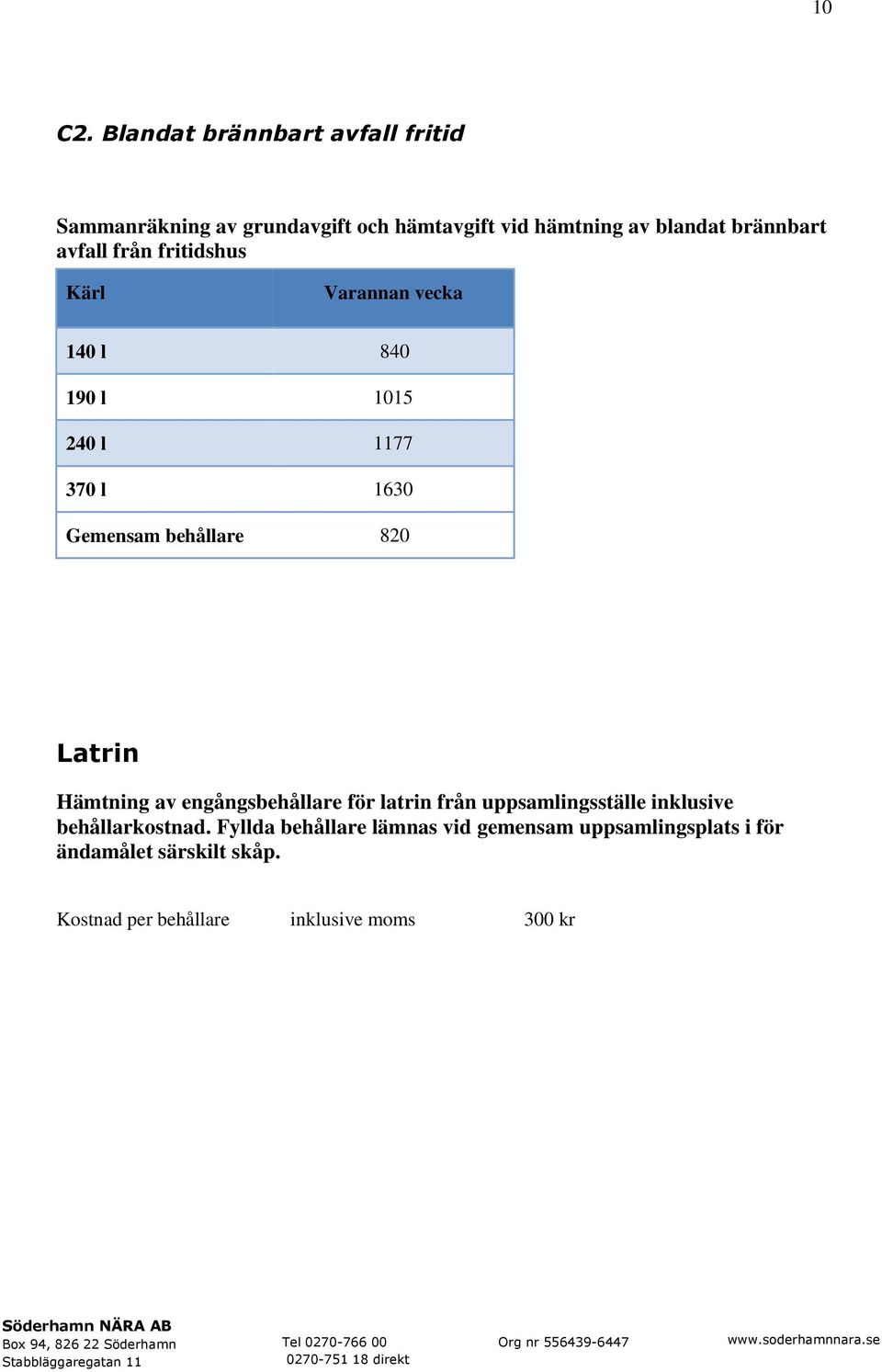 avfall från fritidshus Kärl Varannan vecka 140 l 840 190 l 1015 240 l 1177 370 l 1630 Gemensam behållare 820