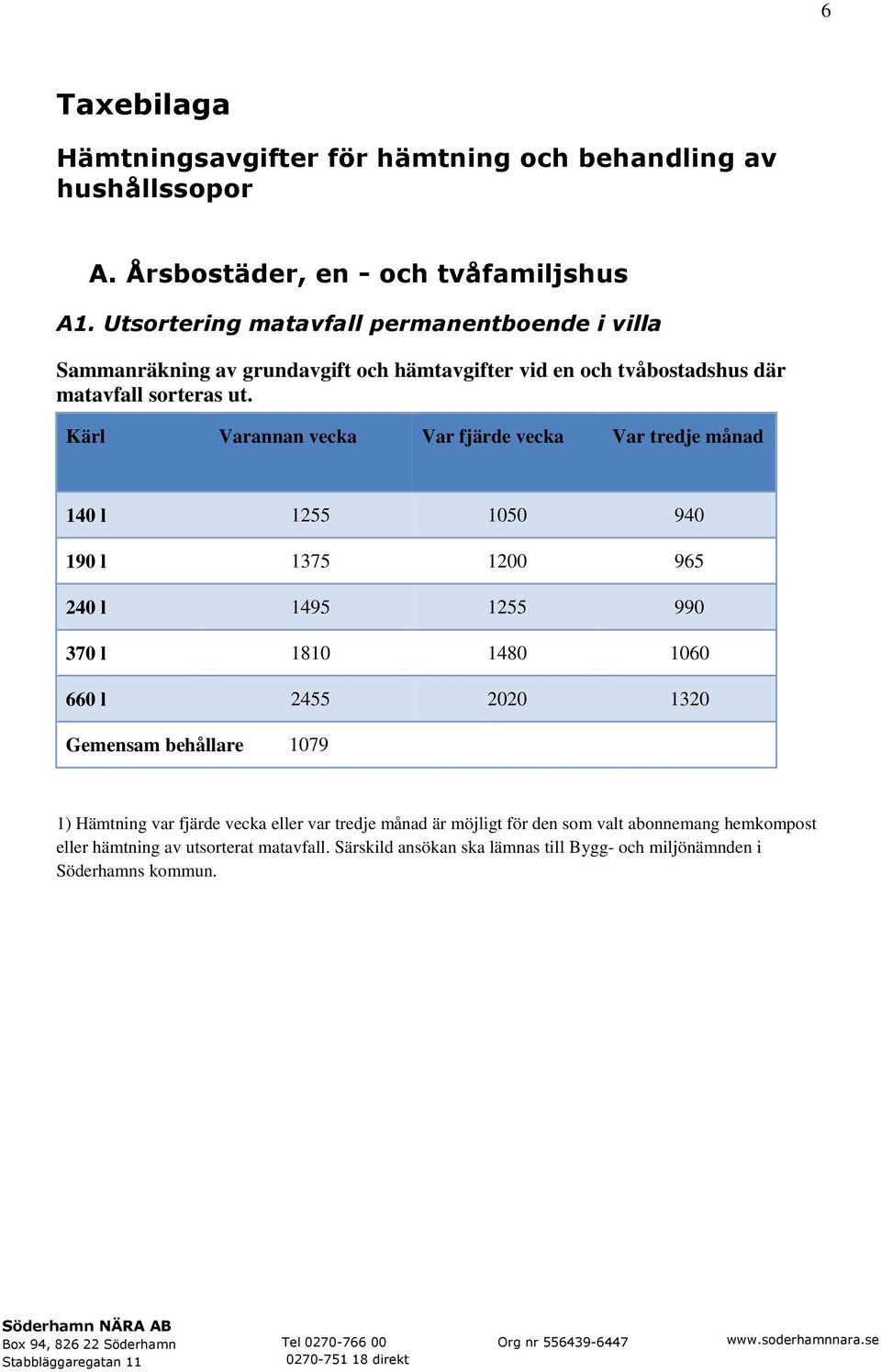 Kärl Varannan vecka Var fjärde vecka Var tredje månad 140 l 1255 1050 940 190 l 1375 1200 965 240 l 1495 1255 990 370 l 1810 1480 1060 660 l 2455 2020 1320 Gemensam