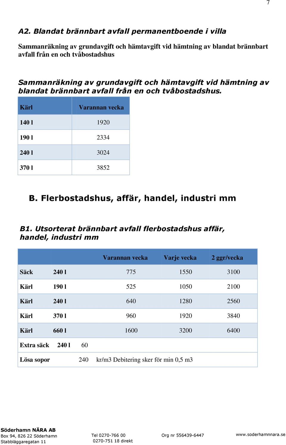 Kärl Varannan vecka 140 l 1920 190 l 2334 240 l 3024 370 l 3852 B. Flerbostadshus, affär, handel, industri mm B1.